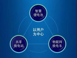 公安部发布新规，房产咨询行业迎来规范化发展